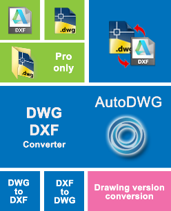 DWG_DXF.webp